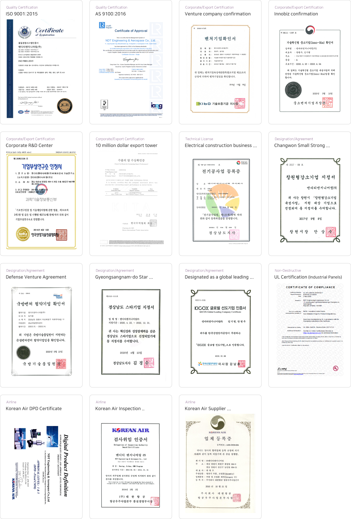 Certification and Patent Status